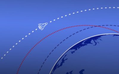 L’émergence d’un droit aéro-spatial ? Colloque du 3 février 2020 au CNES